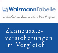 Waizmann Tabelle
